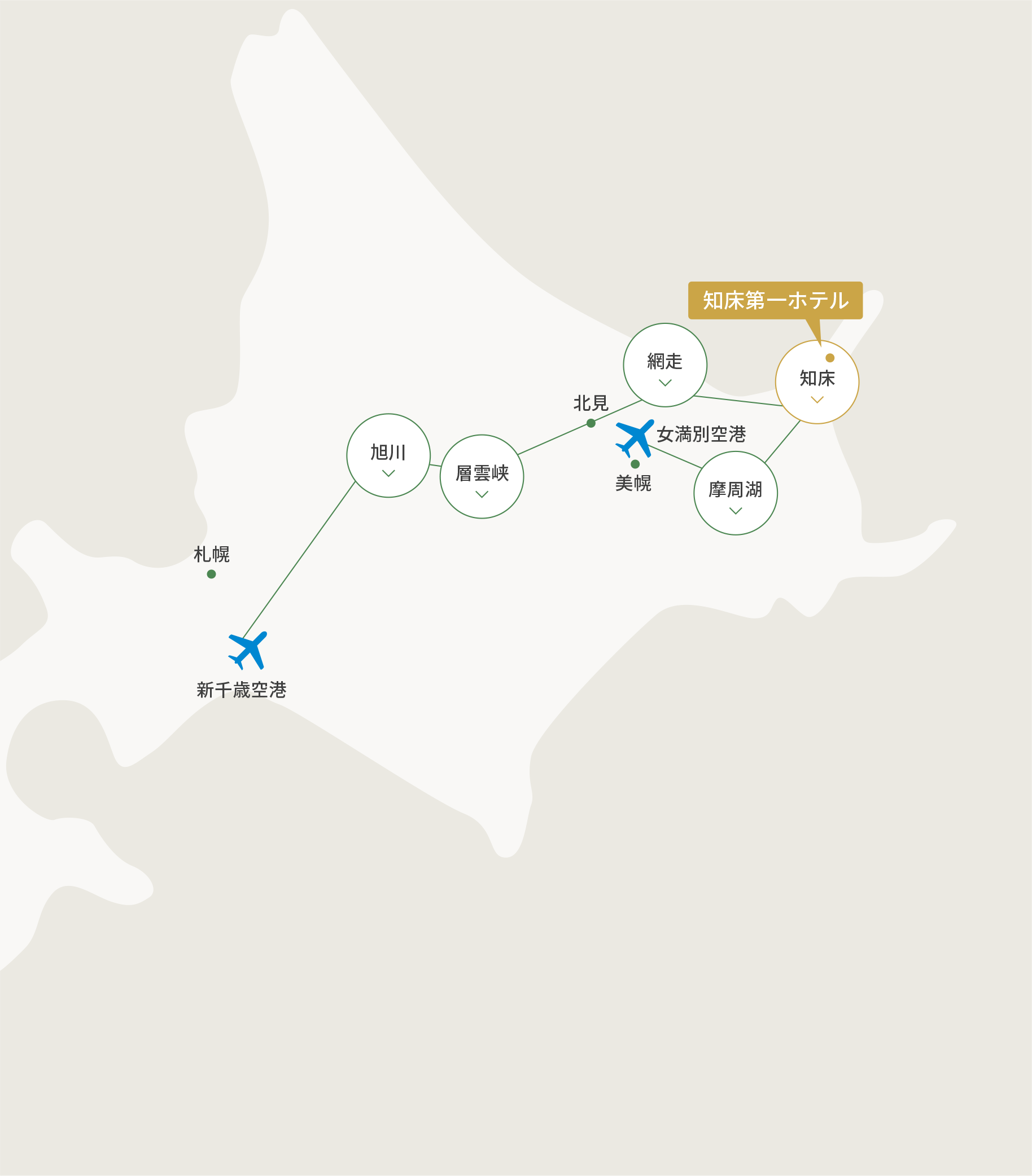 王道コースマップ