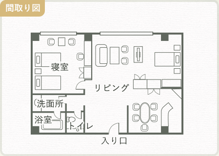 トリプルルーム